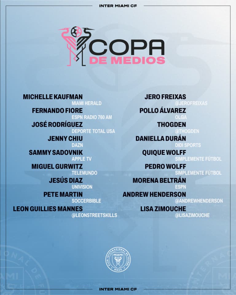 0026-IMCF - Copa de Medios - RosterBLUE TEAM