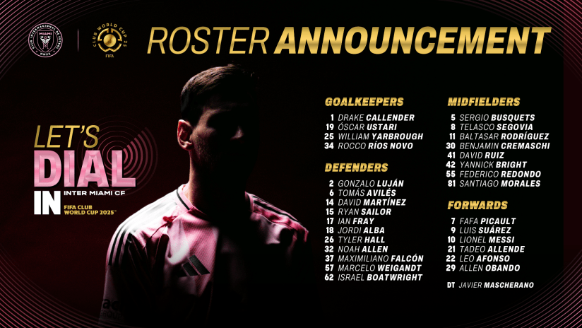 0017-IMCF - FWCW-Roster AnnouncementEditorialFINAL