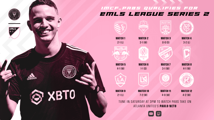 IM_eMLS22_2_16x9_Results_3